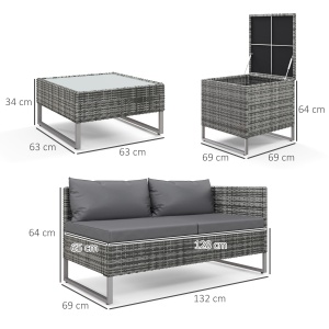 Set de Gradina 4 Bucati cu 2 Canapele 2 Locuri, Masuta d - Img 3