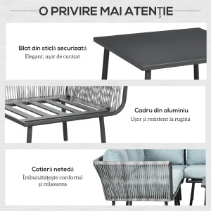 Set de Grădină 4 Piese din Ratan și Aluminiu cu Măsuță de Cafea, 2 Canapele pe Colț și Fotoliu, Albastru - Img 6