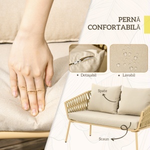 Set de Mobilier de Gradina cu 4 Piese cu Ratan din PE - Img 5