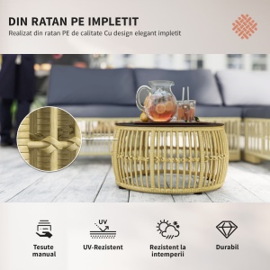Set de Mobilier din Rachita de 5 Bucati, Gri - Img 5