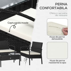 Set Mobila in PE Rattan de Extern cu Masa, 2 Fotolii si Canapea cu Perne, Negru - Img 5