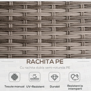 Set Mobilier Gradina 8 Piese, Canapea cu Masuta de Cafea din Ratan PE si Structura de Aluminiu, 75x75x71 cm, Gri - Img 5