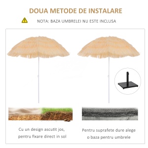 Umbrela Portabila pentru Gradina/Mare, Impermeabila - Img 7