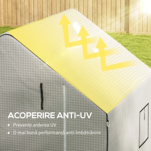 Acoperiș de Înlocuire pentru Seră Walk-in din PE cu Ușă Rulabilă și Ferestre, 140 x 143 x 190cm, Alb - Img 5