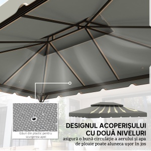 Acoperiș de Rezervă pentru Pavilion 4x3 m cu 2 Niveluri pentru Grădină, Copertină Rezistentă la Apă din Poliester 170g/㎡ cu 8 Găuri de Drenaj, Gri Deschis - Img 4