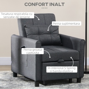 Canapea Extensibila 3-in-1 – Pat, Fotoliu & sezlong Cu Spatar Reglabil - Img 4
