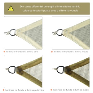 Cort Parasolar Pătrat din HDPE, Crem, 3x4m - Img 6
