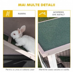 Cușcă pentru Iepuri Interior/Exterior, Hrănire Rapidă - Img 7