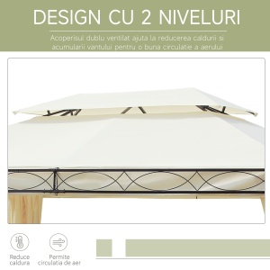 Foisor cu Dublu Acoperis si 4 Prelate Laterale, Crem, 3x4m - Img 4