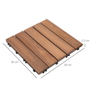 Gresie Exterior Lemn – Set 27 Bucati Interblocabile - Img 3
