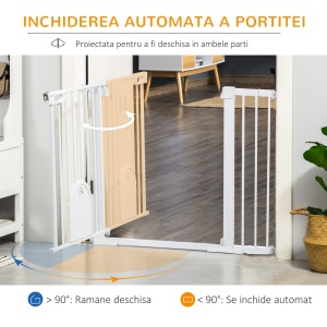Poarta Caini – Extensibila cu inchidere Automata - Img 5