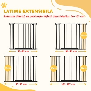 Poarta Siguranta Caini – Extensibila Cu Deschidere Ampla & Montaj Fix - Img 5