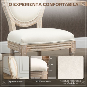 Set 2 Scaune Vintage – Capitontate, Alb, pentru Sufragerie - Img 5