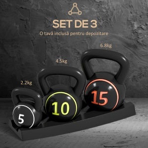 Set 3 Kettlebell de 2.2 kg, 4.5 kg și 6.8 kg cu Suport pentru Greutăți, din Plastic și Nisip, Negru - Img 4