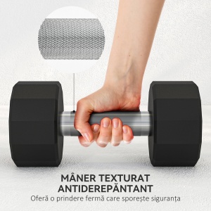 Set de 2 Gantere de 12 kg din Metal și Cauciuc, Set Gantere Fitness cu Mâner Antiderapant, 26x14x14 cm, Negru - Img 6