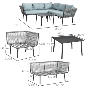 Set de Grădină 4 Piese din Ratan și Aluminiu cu Măsuță de Cafea, 2 Canapele pe Colț și Fotoliu, Albastru - Img 3