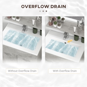 Set Mobilier Baie – 3 Piese: Oglinda, Chiuveta, Dulap Depozitare - Img 7
