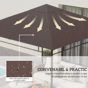 Acoperis de Schimb Copertina de Rezerva pentru Foișor Respirabil 3x3m - Img 6