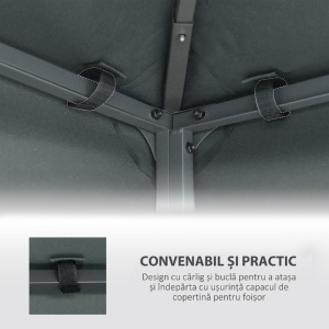 Acoperis de Schimb pentru Foisor 3x3m, Prelata - Img 5