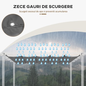 Acoperis Retractabil Pergola 4×3 m – Copertina Textila Rezerva - Img 5