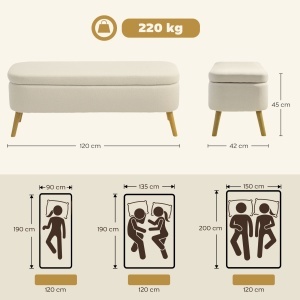 Banca de Depozitare de 65L din Material Teddy și Lemn, 120x42x45 cm, Bej - Img 3