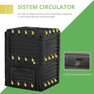 Compostor Gradina – 300L, Plastic Negru cu Capac Blocabil - Img 4