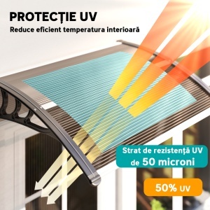 Copertină de Exterior Impermeabilă și Anti-UV, din Policarbonat, Polipropilenă și Aluminiu, 75x100x23 cm, Maro și Negru - Img 4
