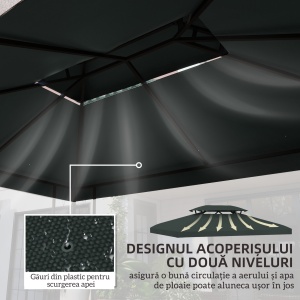 Copertina pentru cort 4x3 m cu 2 niveluri, gri antracit - Img 4