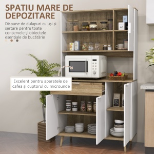 Dulap Modern 180 cm – Cu Usi, Sertare si Rafturi de Depozitare - Img 4