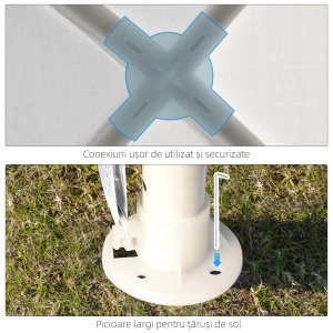 Foisor de Gradina 3x3 Impermeabil - Img 6