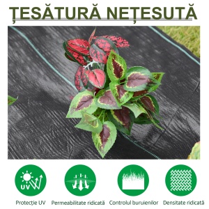 Folie pentru Protectia Solului Drenanta si Respirabila - Img 5