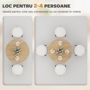 Masă Rotundă de Dining Industrială 80cm - Stejar Alb - Img 4