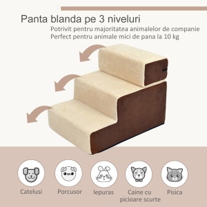 Scarisoara pentru Caini – 3 Trepte Moale & Antialunecare - Img 7