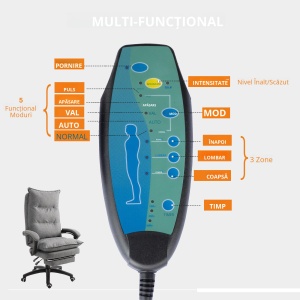 Scaun Birou Ergonomic – Masaj 6 Puncte & Reglabil, Gri - Img 4
