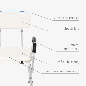 Scaun Dus/Cada – Reglabil, Cu Spatar & Brate de Sprijin - Img 4