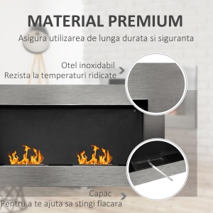Șemineu pe Bioetanol Inox 110×54×14 cm cu 2 Arzătoare, Capacitate 1.5L, Șemineu Ecologic Suspendat pentru Interior - Img 7