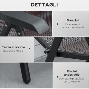 Set Scaune de Gradina 2 Piese din Ratan PE si Otel, Scaune Pliante pentru Exterior cu Spatar Reglabil in 7 Pozitii, Rosu si Negru - Img 7