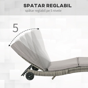 Sezlong de Gradina din Ratan PE, Sezlong pentru Plaja cu Spatar Reglabil si perna Capitonata, 207x70x70cm, Gri - Img 5