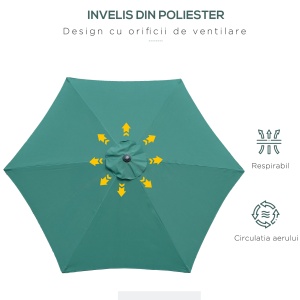 Umbrela de Gradina Reclinabila Plaja Aluminiu si Poliester Φ2.6×2.35m Verde Inchis - Img 6