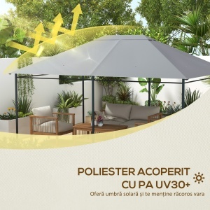 Acoperiș de Schimb 4x3 m pentru Gazebo Anti-UV din Poliester cu Aerisire, Gri Deschis - Img 4