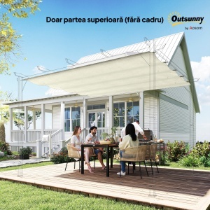 Acoperiș Pergolă, Copertină Retractabilă pentru Pergolă 3 x 2,15 m, Protecție UV30+, Gri Închis - Img 8