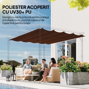 Acoperiș Pergolă Retractabil, Copertină pentru Umbră, UV30+, Gri Închis - Img 5