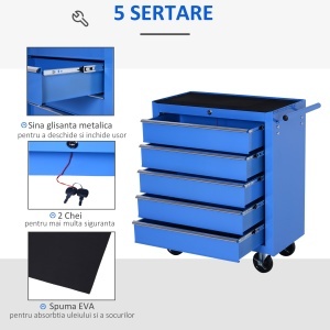 Carucior Atelier – Organizator 5 Sertare pentru Ustensile - Img 4