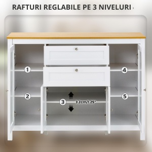Comodă de Bucătărie cu Sertare, Dulapuri și Uși din Sticlă Alb și Stejar - Img 5
