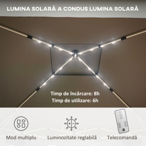 Foisor tip pop-up 3 x 3(m) cu 20 lumini LED, Gri - Img 4