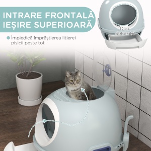 Litiera Pisici Acoperita – Tava Detasabila & Lopatica Inclusa - Img 5