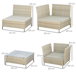 Mobilier pentru gradina 7 bucati, modular cu masuta, fotoliu, fotoliu de colt si 2 canapele din ratan PE cu perne, bej - Img 3