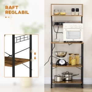 Raft Bucatarie cu Prize – Dulap Multifunctional pentru Microunde - Img 5