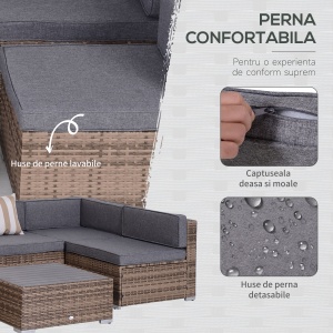 Salon de Gradina din Rattan din 7 Piese cu Masuta si Canapea Modulara cu Perne, Gri - Img 5