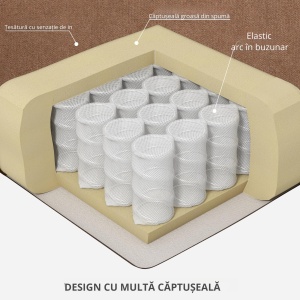 Scaun Electric Rabatabil cu 8 Puncte de Masaj și Telecomandă, Fotoliu Modern din Țesătură cu Efect de In, 90x101x107 cm, Cafea - Img 8